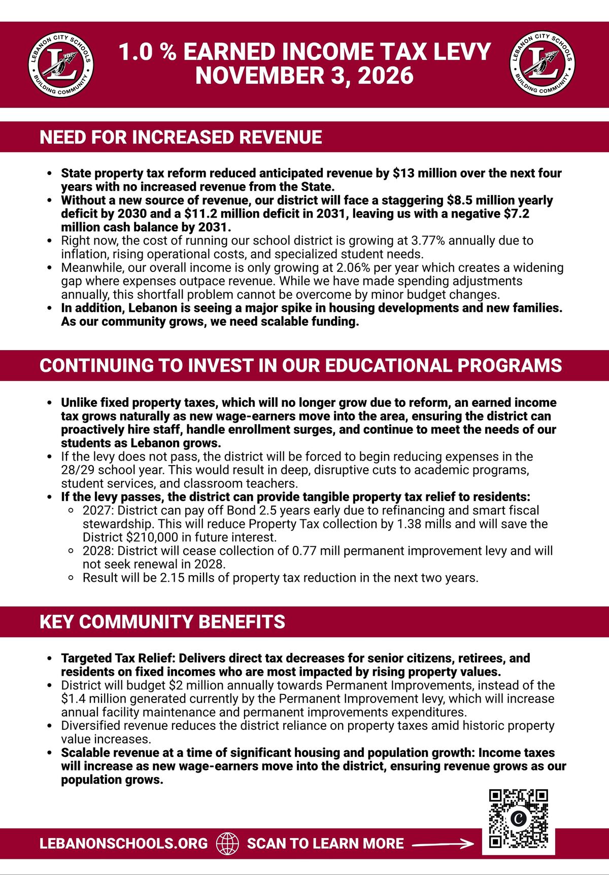 EIT Fact Sheet Page One